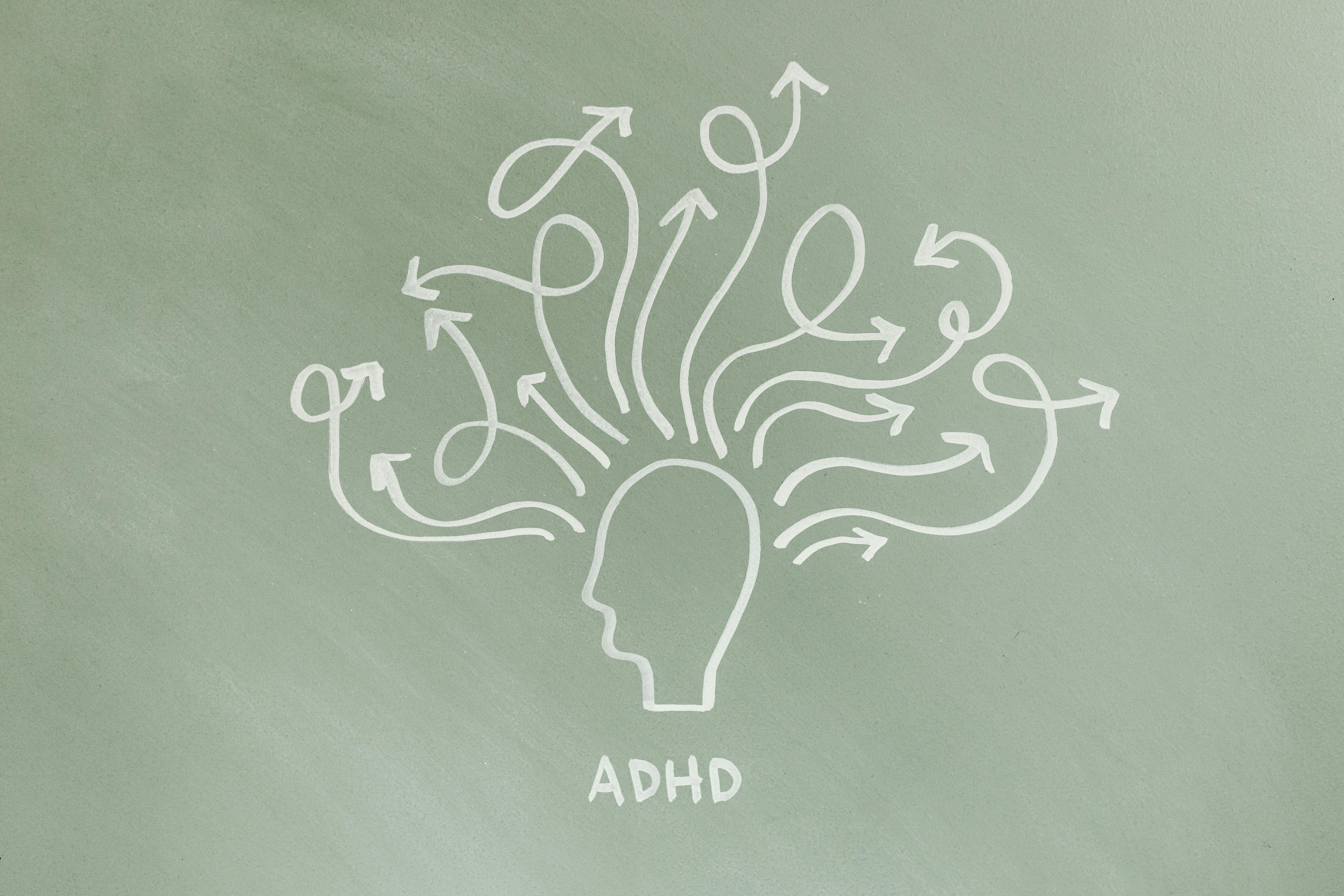 ADHD ajatuksen juoksua kuvaava tila